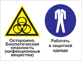 Кз 72 осторожно - биологическая опасность (инфекционные вещества). работать в защитной одежде. (пленка, 400х300 мм) - Знаки безопасности - Комбинированные знаки безопасности - Магазин охраны труда и техники безопасности stroiplakat.ru