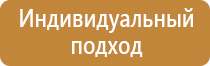 пустой знак дорожного движения круг