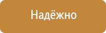 аптечка первой помощи на дачу