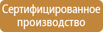 содержимое аптечки для оказания первой помощи