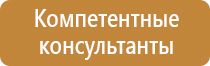 дорожный знак перед встречным движением преимущество