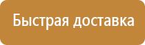 аптечка первой помощи по приказу no 11331н