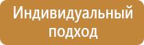 дорожный знак сквозное движение запрещено