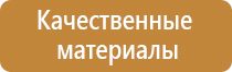 дорожные знаки запрещающие разрешающие