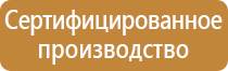 огнетушитель углекислотный на колесах