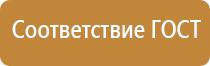 аптечки первой помощи в 2021 году