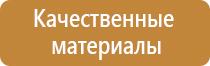 дорожный знак внимание опасность