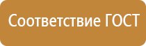 индивидуальная аптечка первой медицинской помощи