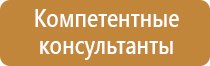 индивидуальная аптечка первой медицинской помощи