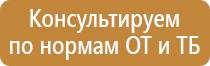 знаки дорожного движения без подписей