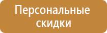 знаки дорожного движения без подписей