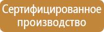 подставка под огнетушитель окпд2