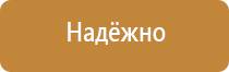 аптечка первой помощи военнослужащих