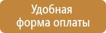 аптечка первой помощи военнослужащих